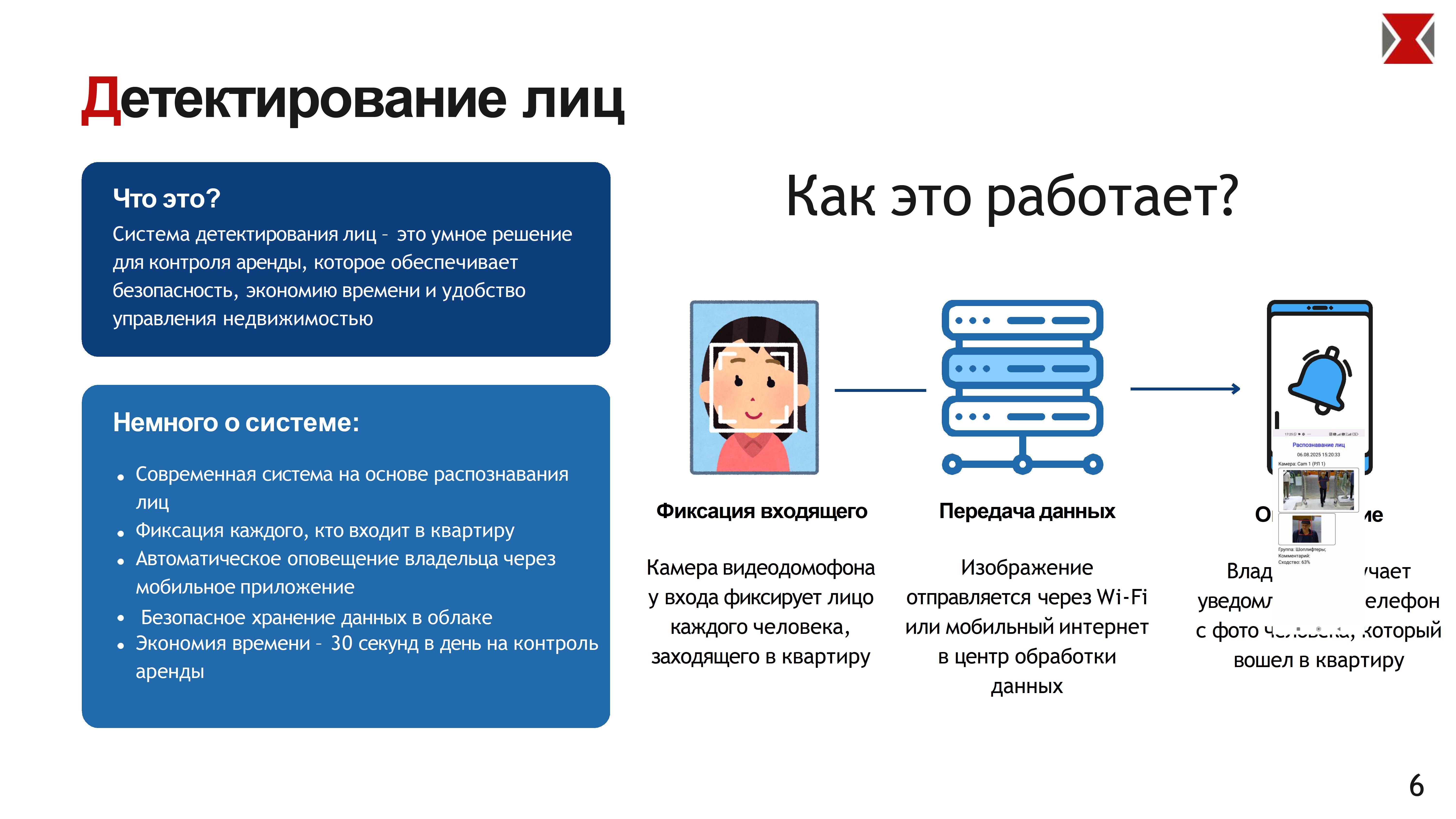 VideoSapiens_Детектирование_лиц (кварттра) - 0006.jpg